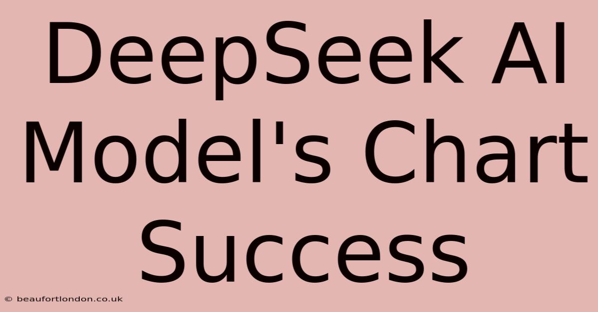 DeepSeek AI Model's Chart Success